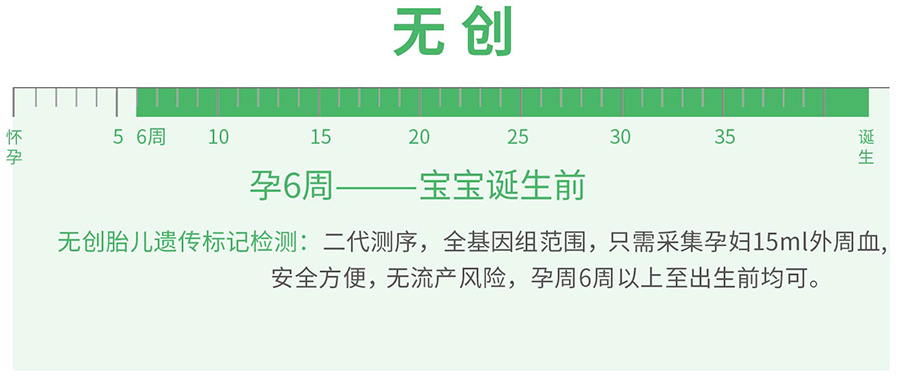 宿迁胎儿亲子鉴定的流程,